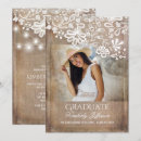 Recherche de robe vintage invitations Dentelles