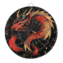Recherche de dragons jeux de fléchettes Rouge