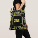 Recherche de circuits sacs Geek