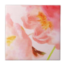 Recherche de peinture abstraite de fleur carreaux Floral