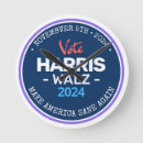 Recherche de vote horloges Tim walz