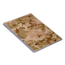 Recherche de military Camo
