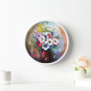 Recherche de symbolisme horloges Fleurs
