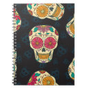 Recherche de tatouage vintage carnets Transparent