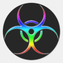 Recherche de symbole de biohazard autocollants Toxique