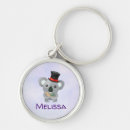 Recherche de koala mignon porteclés Australie