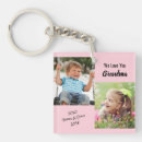 Zoek naar granny sleutelhangers Roze