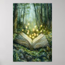 Recherche de un imaginaire posters Pour enfants