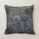 Recherche de vitesse coussins Pour lui