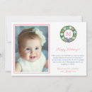 Recherche de ensoleillé vœux cartes Ensoleillement