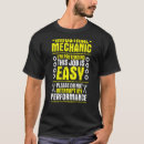 Recherche de industriel tshirts Garage