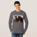 Recherche de visage de cheval Chevaux
