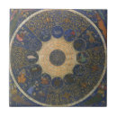 Recherche de roue carreaux Mandala