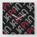 Zoek naar japanse klokken Typografie