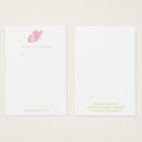 Recherche de affichage cartes Artisanal