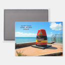 Recherche de point magnets Monument