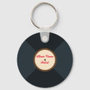 Recherche de music porteclés Vintage