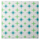 Recherche de explosion carreaux Motif