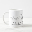 Recherche de paget Pagaille