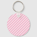 Recherche de patern porteclés Pattern