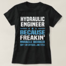 Recherche de ingénieur hydraulique tshirts Emploi