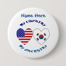 Recherche de ancêtre en badges Drapeau