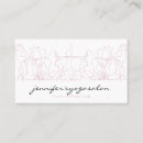 Recherche de position cartes visite Professeur de yoga