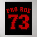 Zoek naar feministe posters Keuze