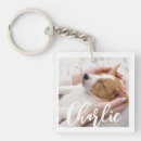 Zoek naar hond foto sleutelhangers Hondenliefhebber