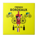 Recherche de vins carreaux Vin rouge