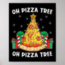 Zoek naar xmas tree posters Happy christmas