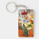 Recherche de anémones porteclés Rose