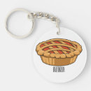 Recherche de tartes porteclés Nourriture