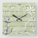 Recherche de authentique horloges Voile