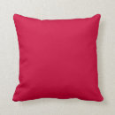 Recherche de framboise coussins Tendance