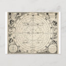 Recherche de zodiac cartes postales Lune