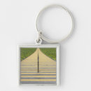 Recherche de la bavière porteclés Personne