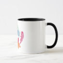 Recherche de diagnostic tasses Psychiatre