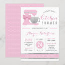 Recherche de douche cuisine invitations Invités