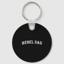 Recherche de rebelle porteclés Citations