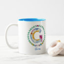 Recherche de lettres fleuries tasses Nom
