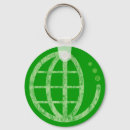 Recherche de earth accessoires Vert