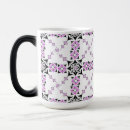 Recherche de ensemble café tasses Motif