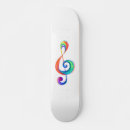 Recherche de musicien comp skateboards Musique