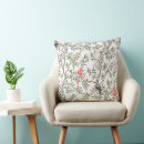 Recherche de perroquet tropical coussins Élégant