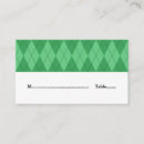 Recherche de jacquard vert Moderne