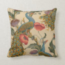 Recherche de 1890 coussins Floral