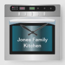 Recherche de approvisionnement horloges Cuisine