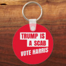 Recherche de trump porteclés Élection