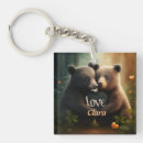 Recherche de pour tous porteclés Mignon